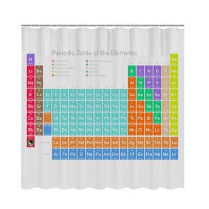 賽先生科學工廠｜科學浴簾-優雅化學元素表