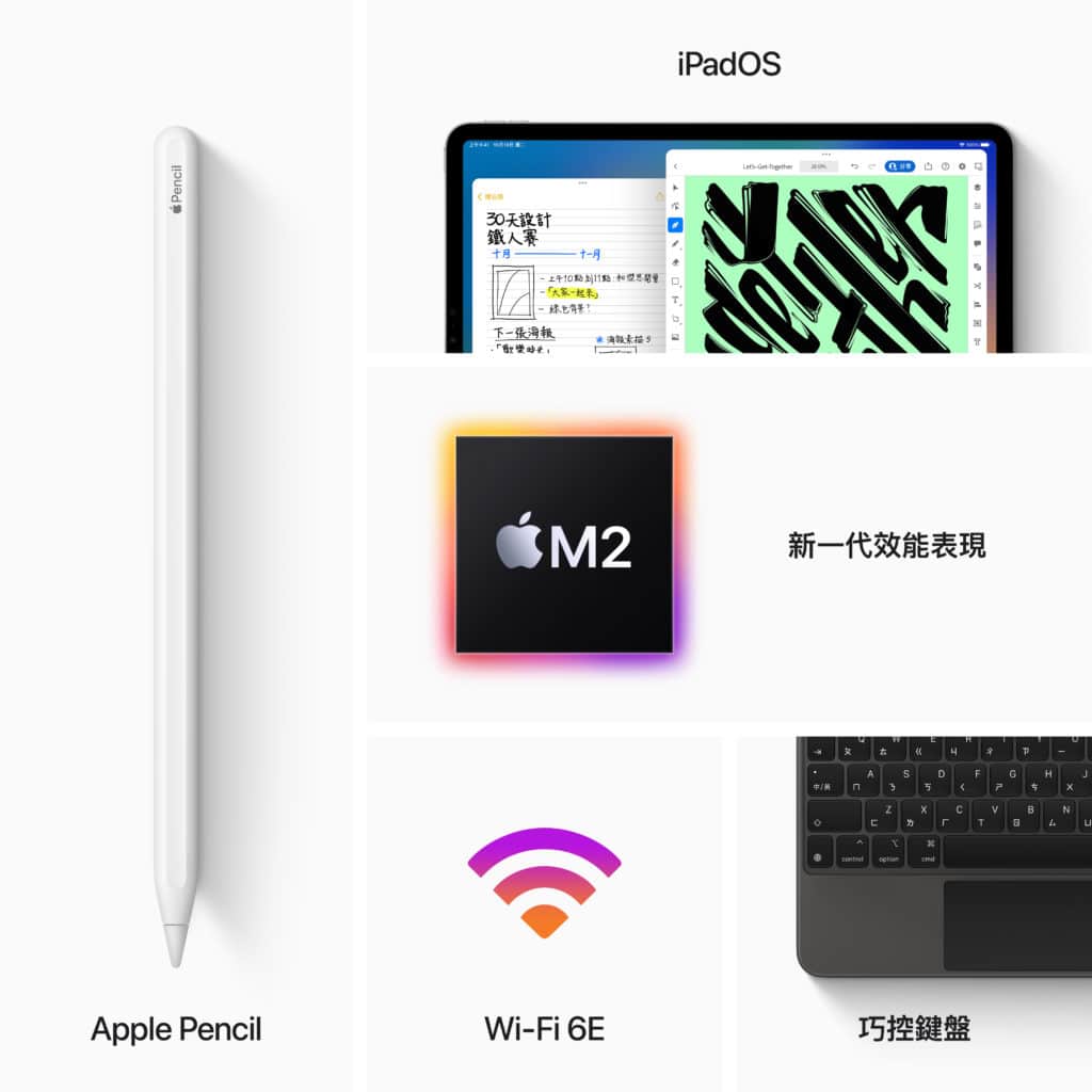 Apple iPad Pro 12.9吋(2022, 第6代) M2 WiFi 128G 兩色| 法雅客網路商店